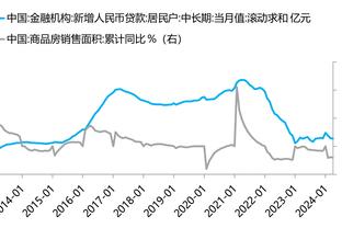 替补火力点！丛明晨9中5&4记三分拿到14分